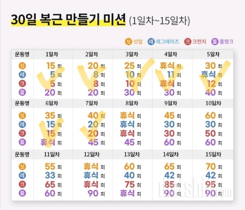 30일 복근 만들기67일차 성공!