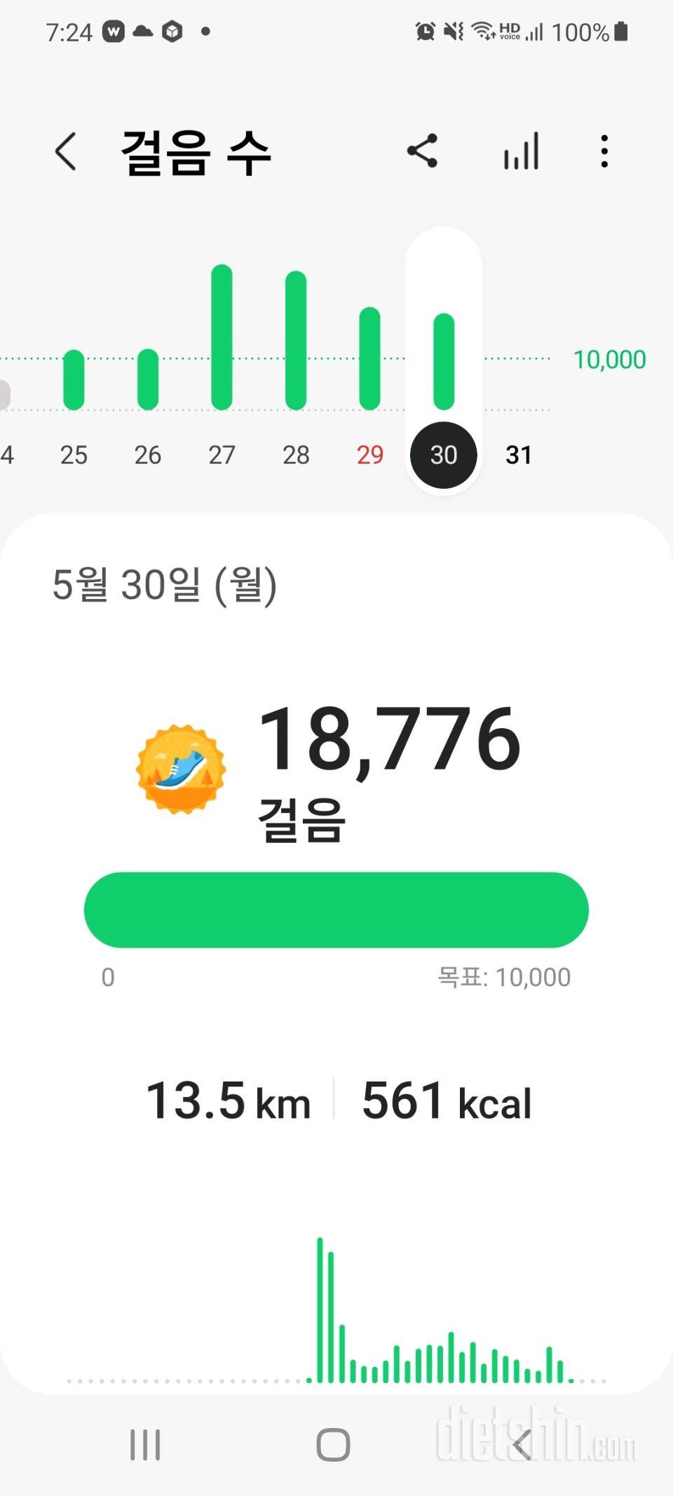 5월30일 월요일