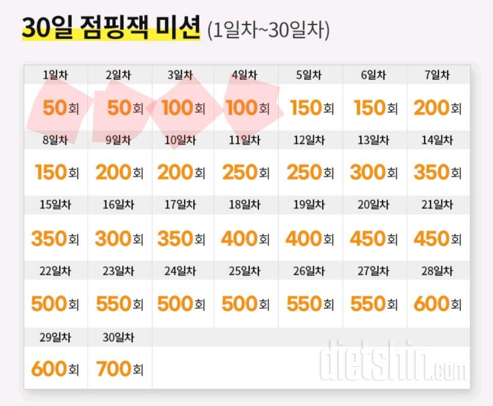 30일 점핑잭4일차 성공!