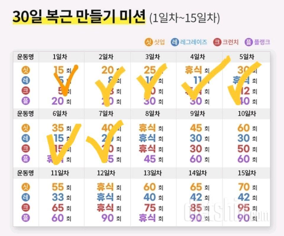 30일 복근 만들기7일차 성공!