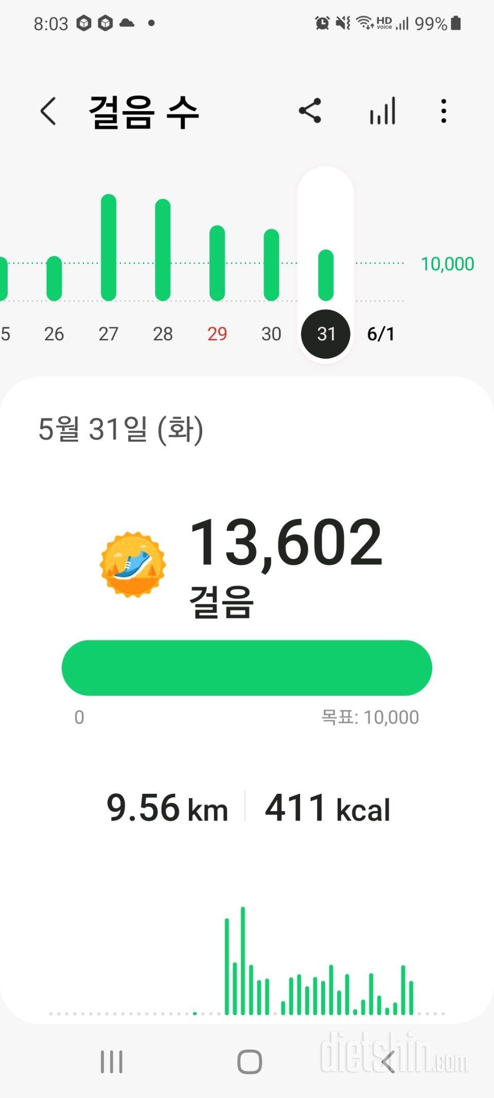 5월31일 화요일