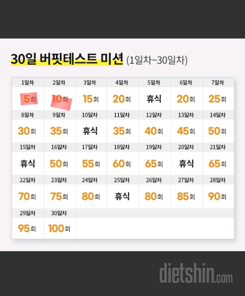 30일 버핏 테스트2일차 성공!