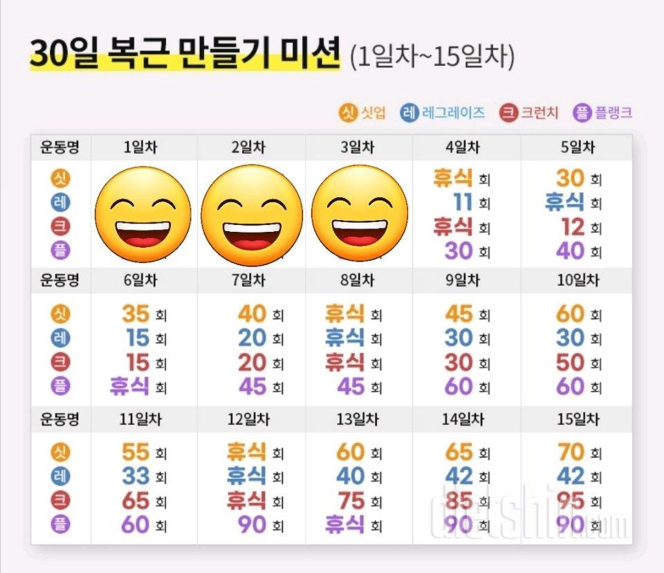 30일 복근 만들기3일차 성공!