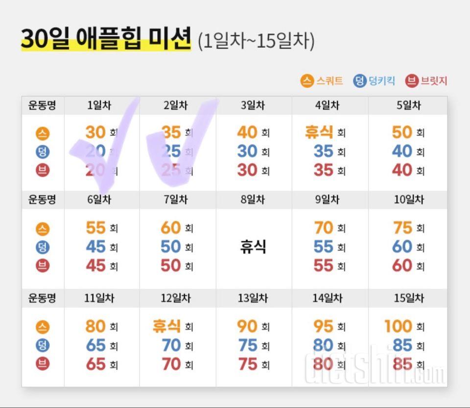 30일 애플힙2일차 성공!