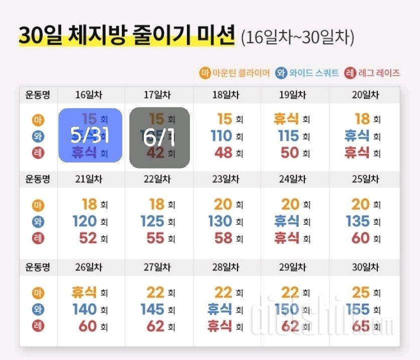 30일 체지방 줄이기17일차 성공!