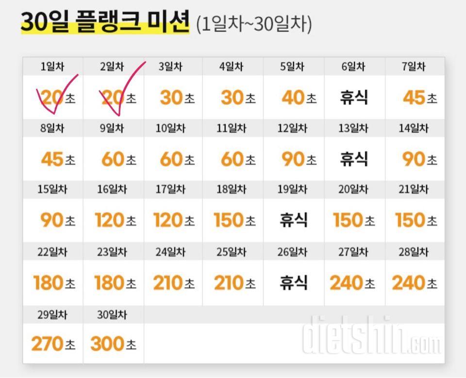 30일 플랭크2일차 성공!