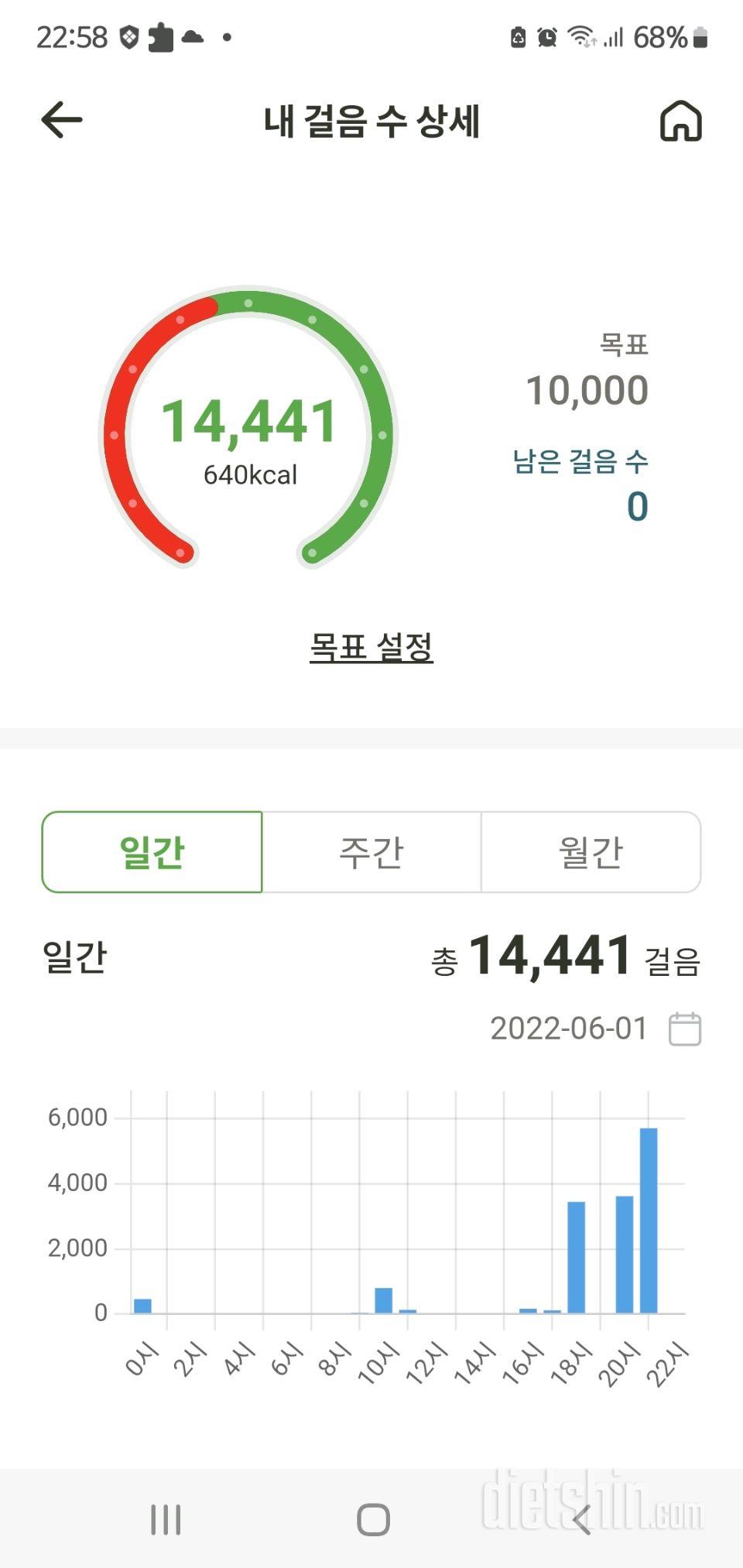 30일 만보 걷기46일차 성공!