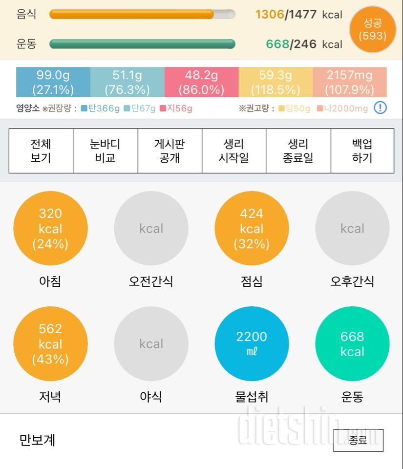 30일 야식끊기10일차 성공!