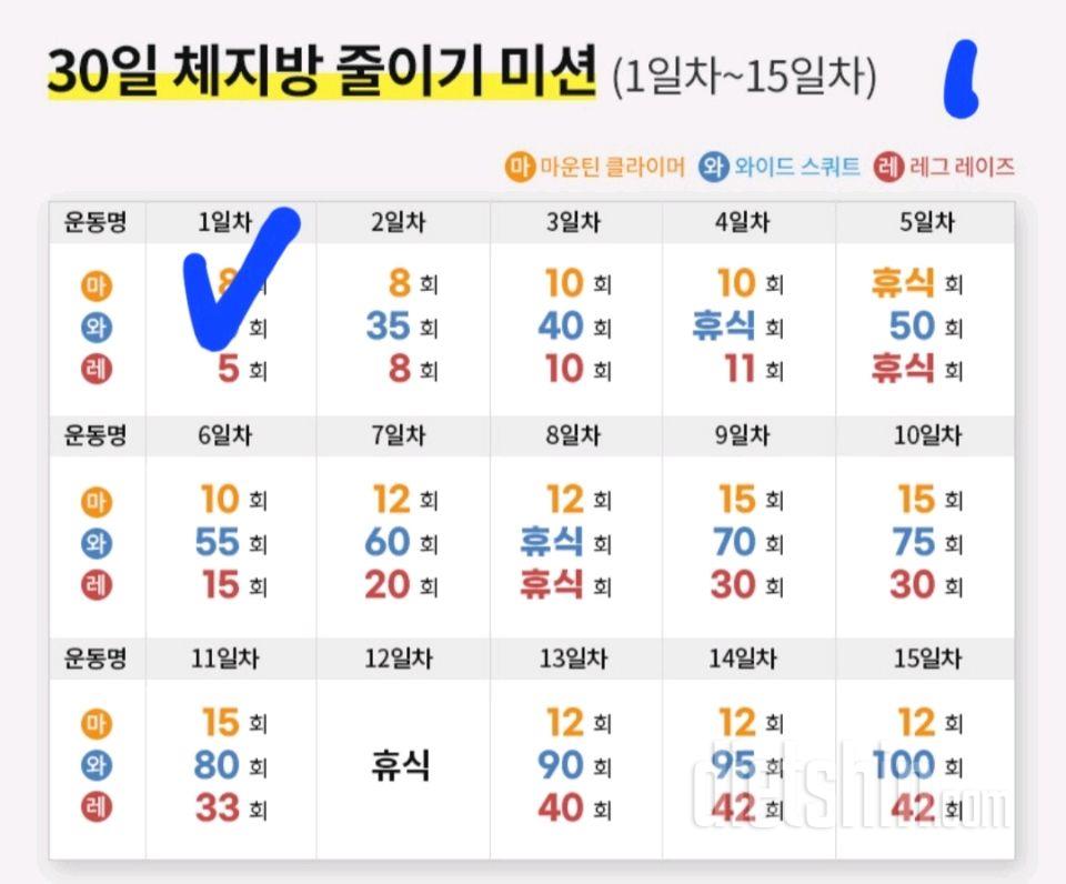 30일 체지방 줄이기1일차 성공!