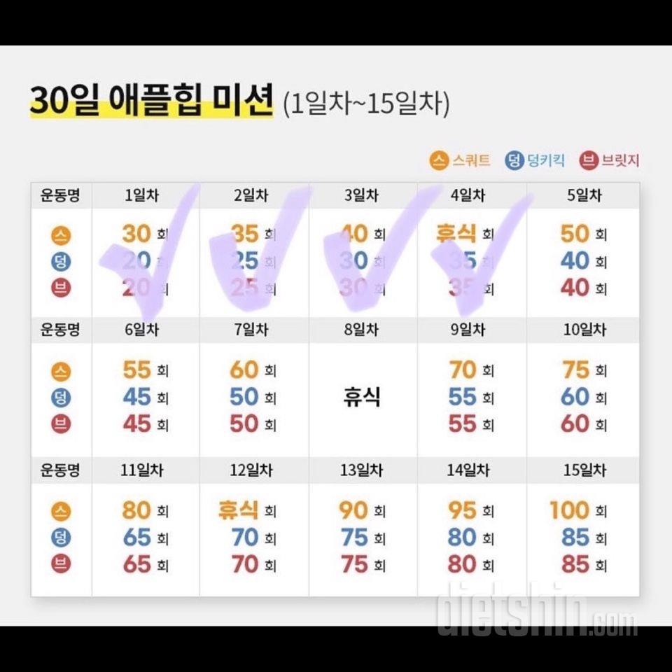 30일 애플힙4일차 성공!