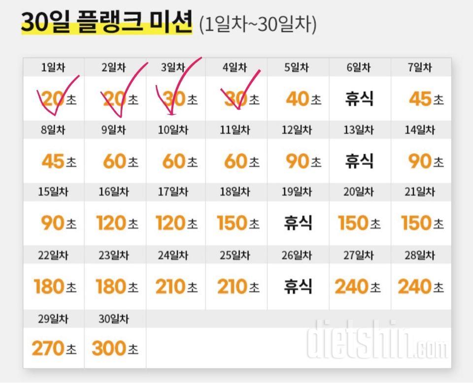 30일 플랭크4일차 성공!