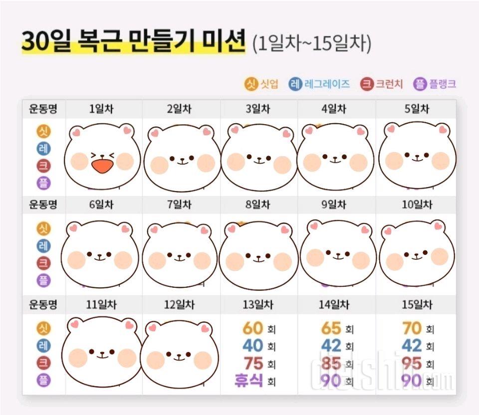 30일 복근 만들기12일차 성공!