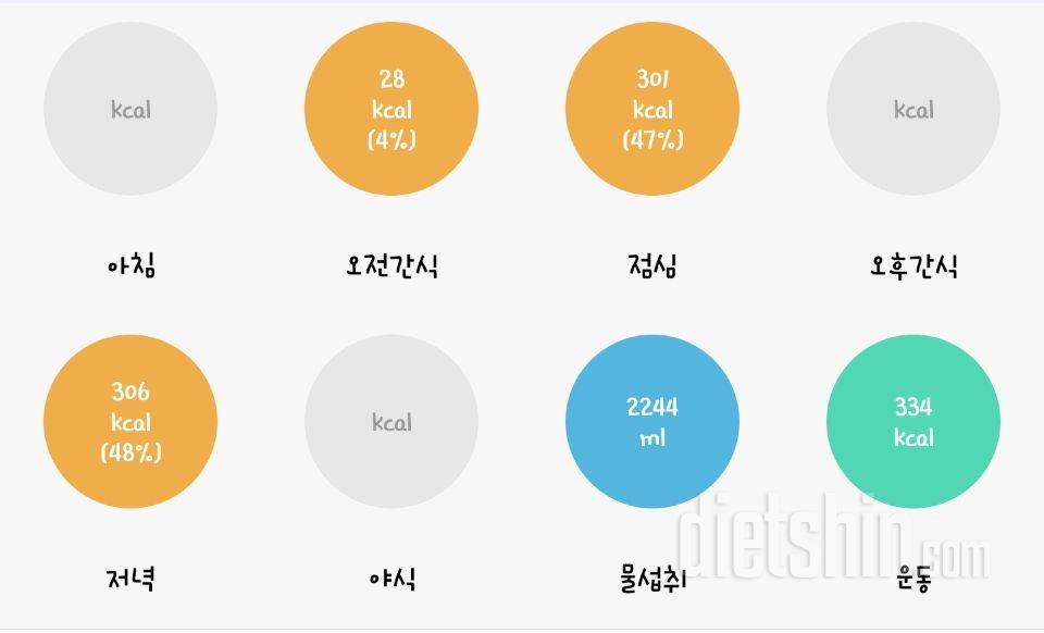 30일 하루 2L 물마시기4일차 성공!