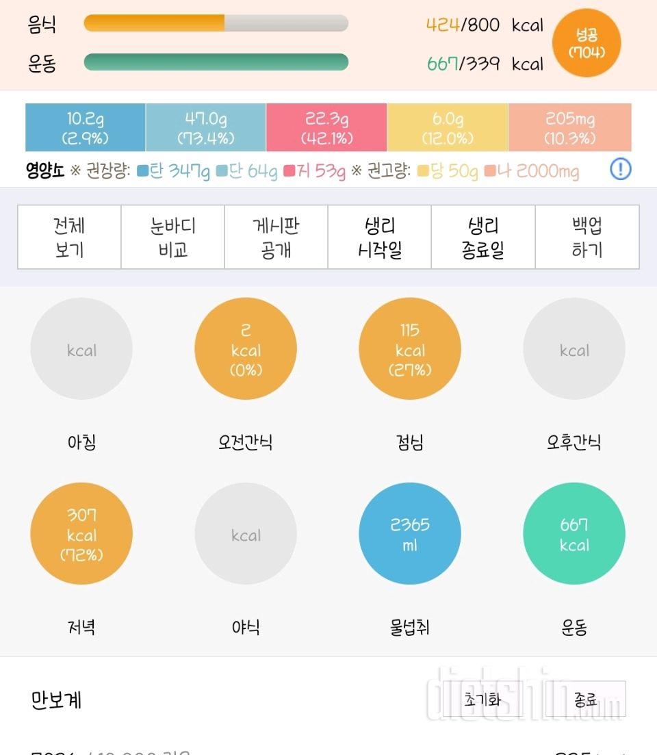 30일 1,000kcal 식단2일차 성공!