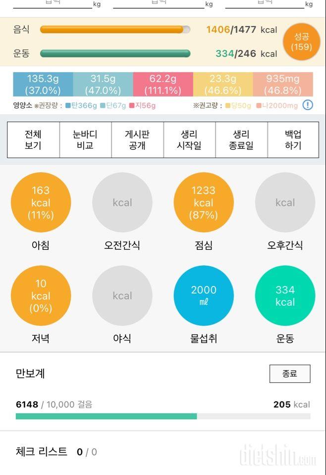 30일 야식끊기13일차 성공!