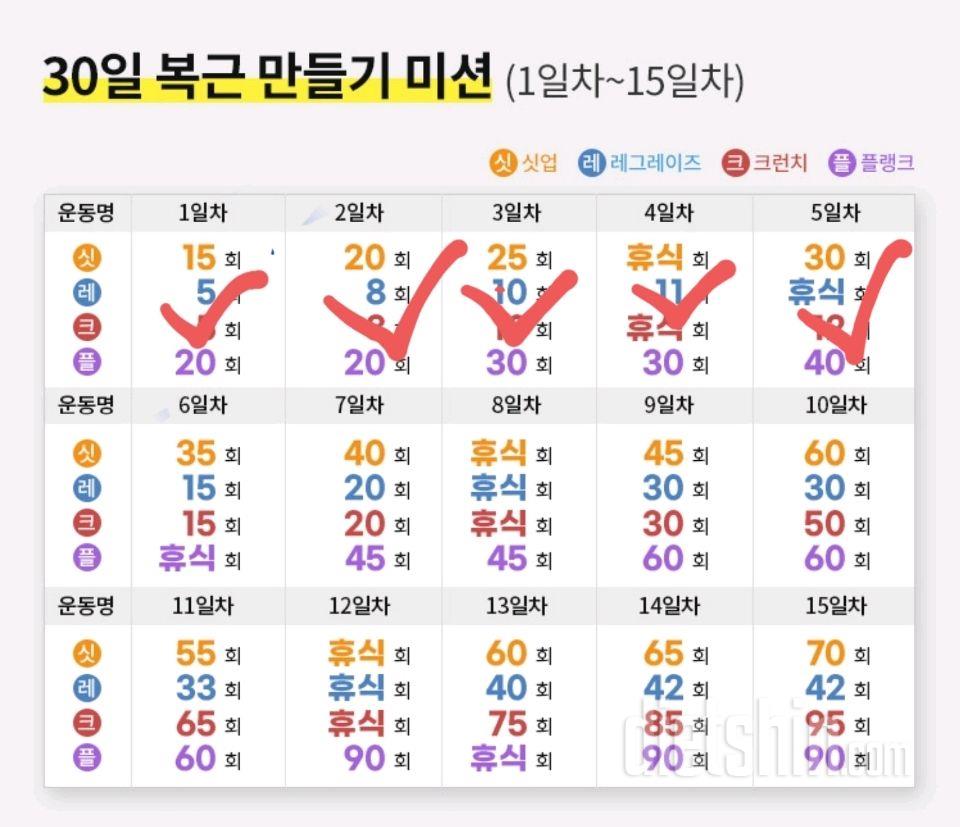 30일 복근 만들기5일차 성공!