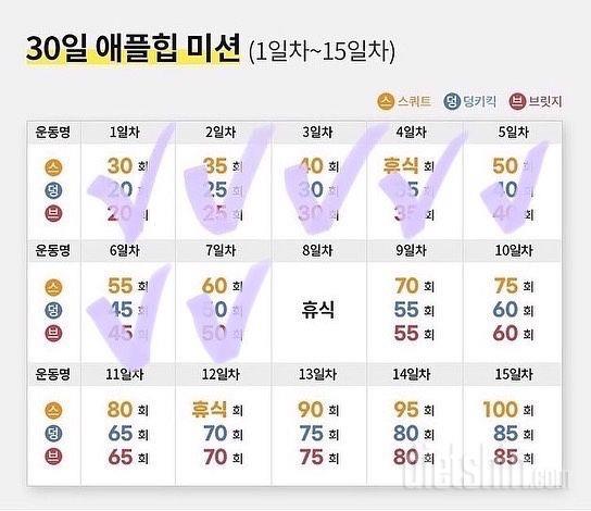 30일 애플힙7일차 성공!