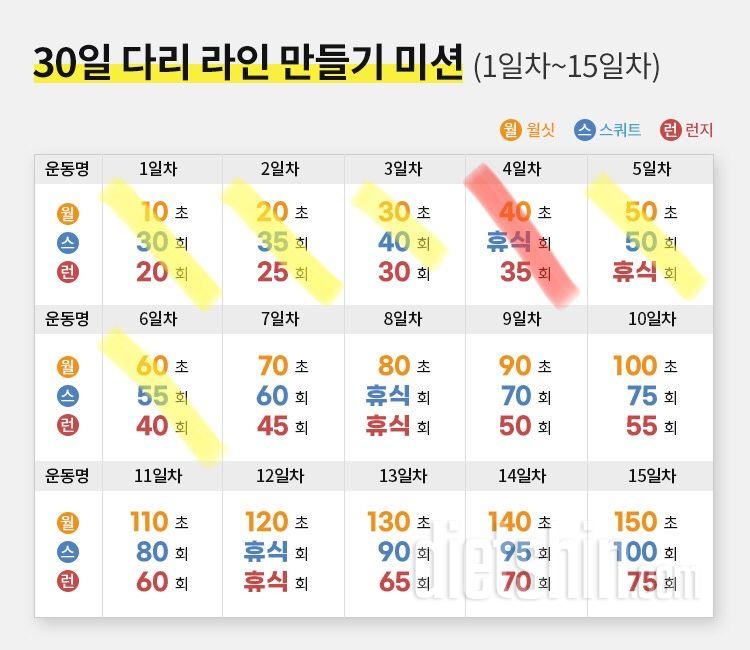 30일 다리라인 만들기 6일차 성공