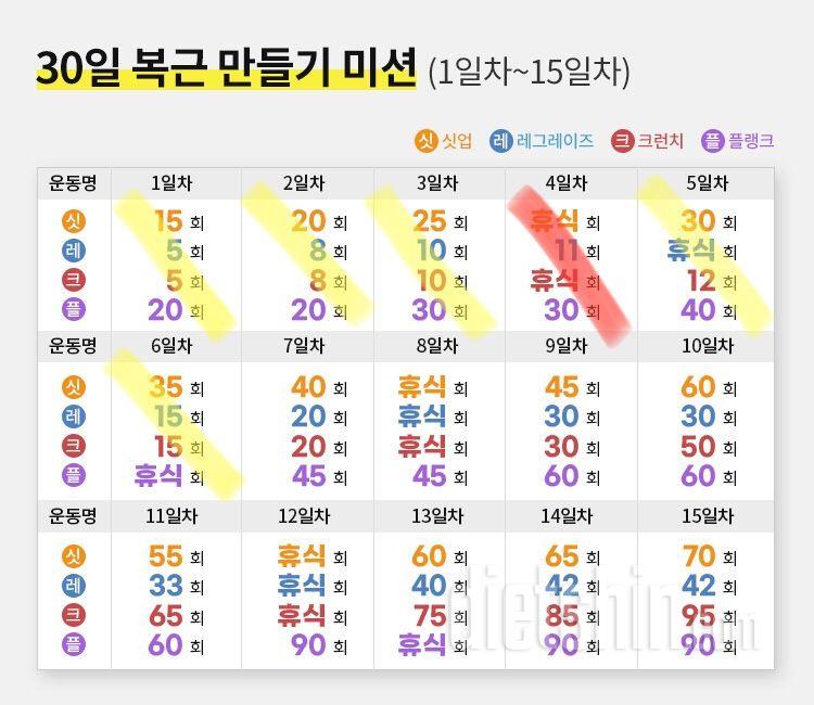 30일 복근 만들기 6일차 성공