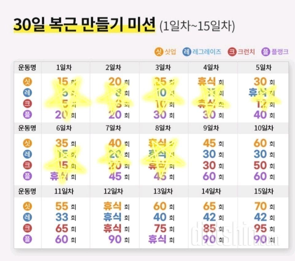 30일 복근 만들기8일차 성공!