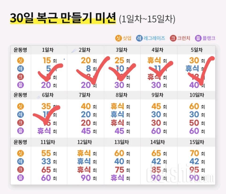 30일 복근 만들기6일차 성공!