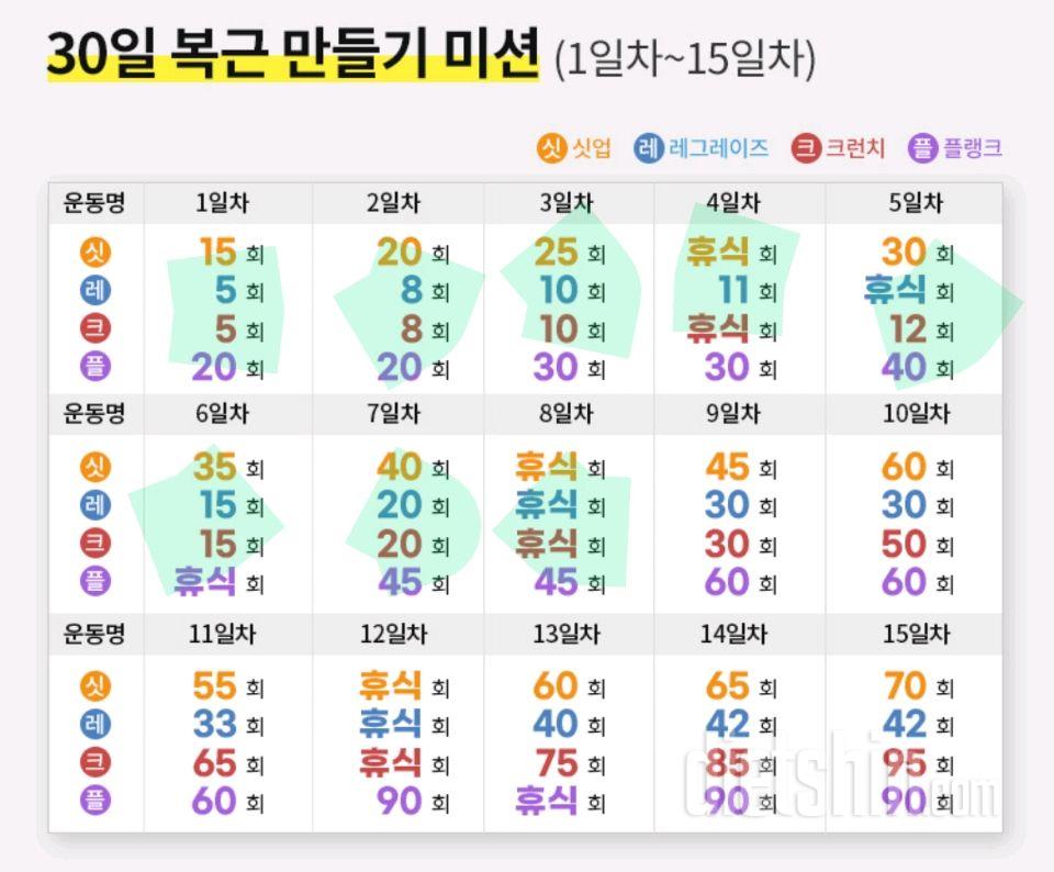 30일 복근 만들기8일차 성공!