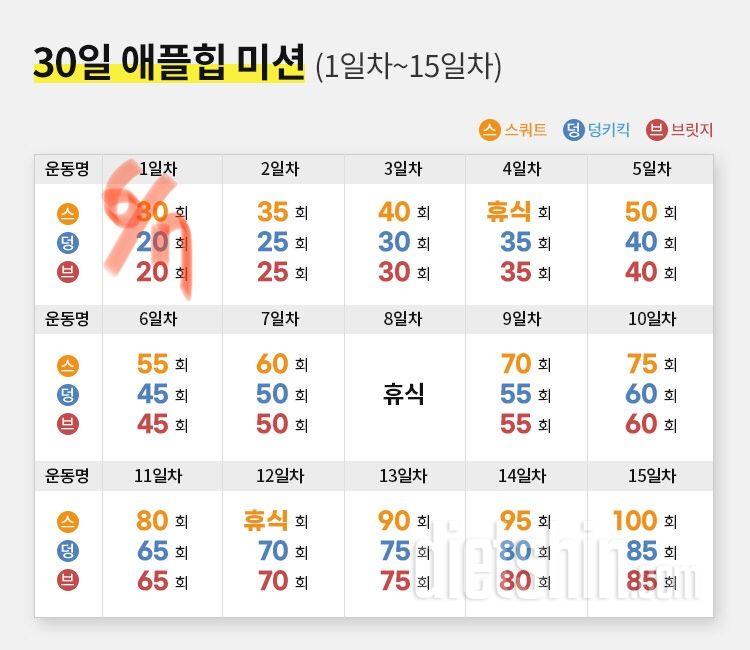 30일 애플힙 1일차 성공!