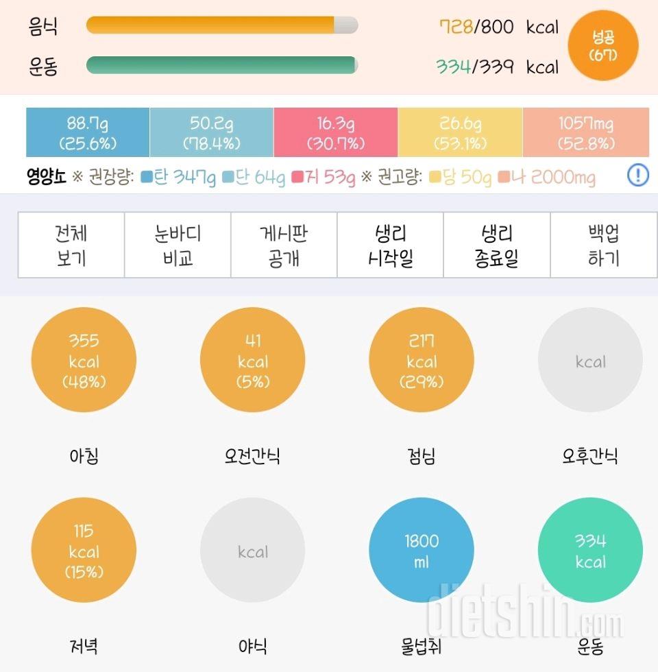 30일 1,000kcal 식단4일차 성공!