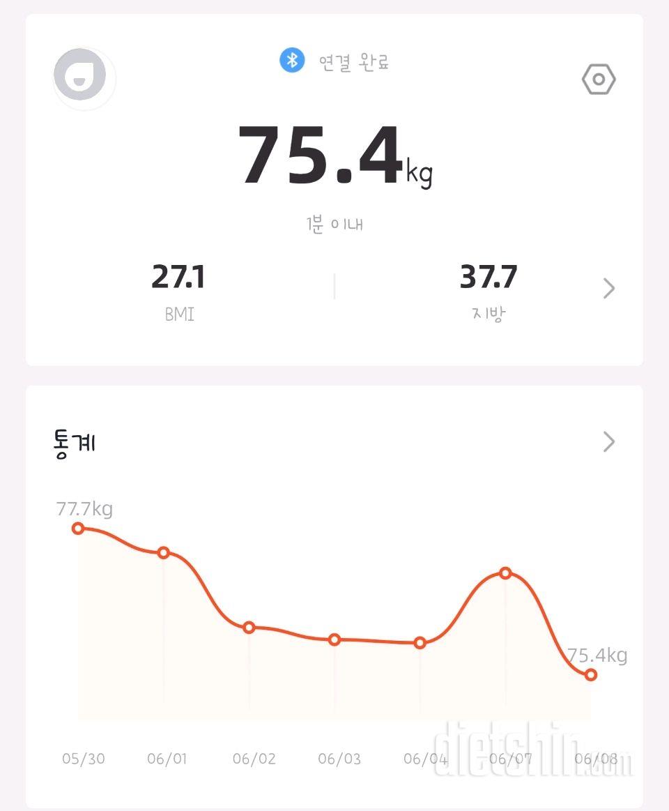 6월 8일 공체