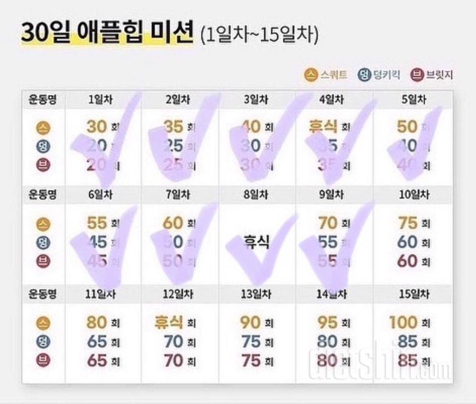 30일 애플힙8일차 성공!