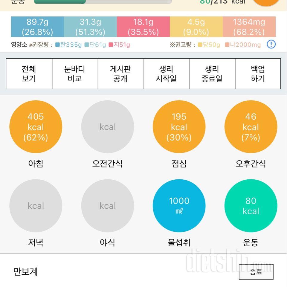 30일 야식끊기8일차 성공!