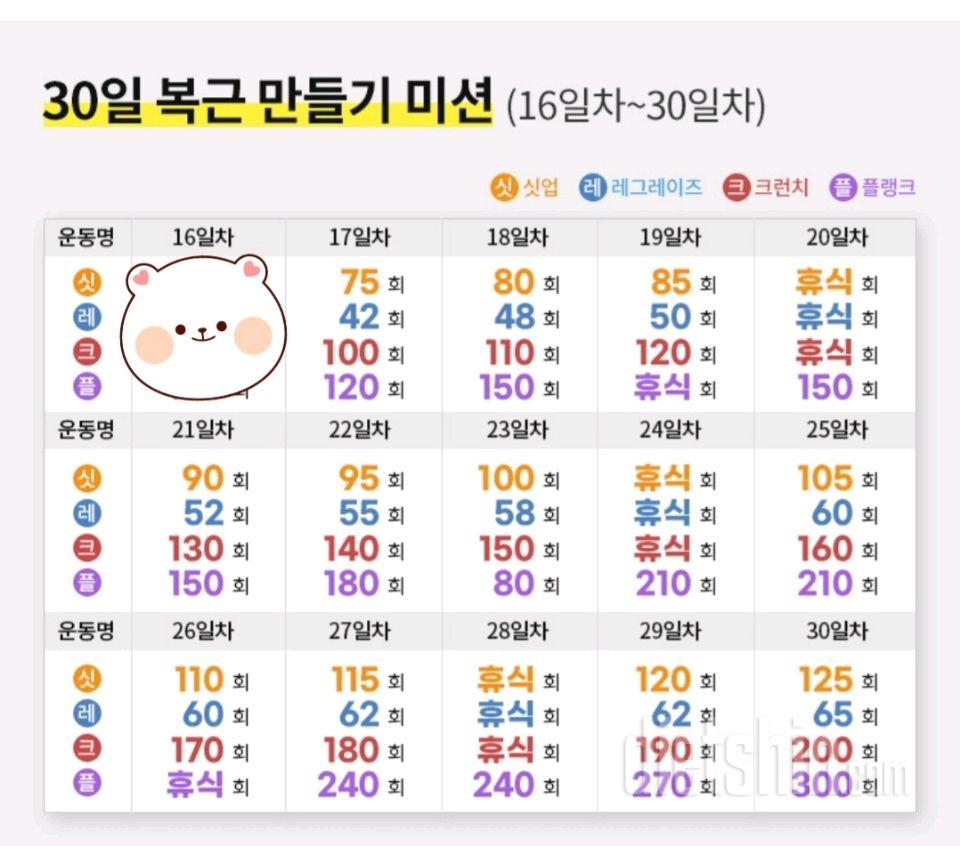 30일 복근 만들기16일차 성공!