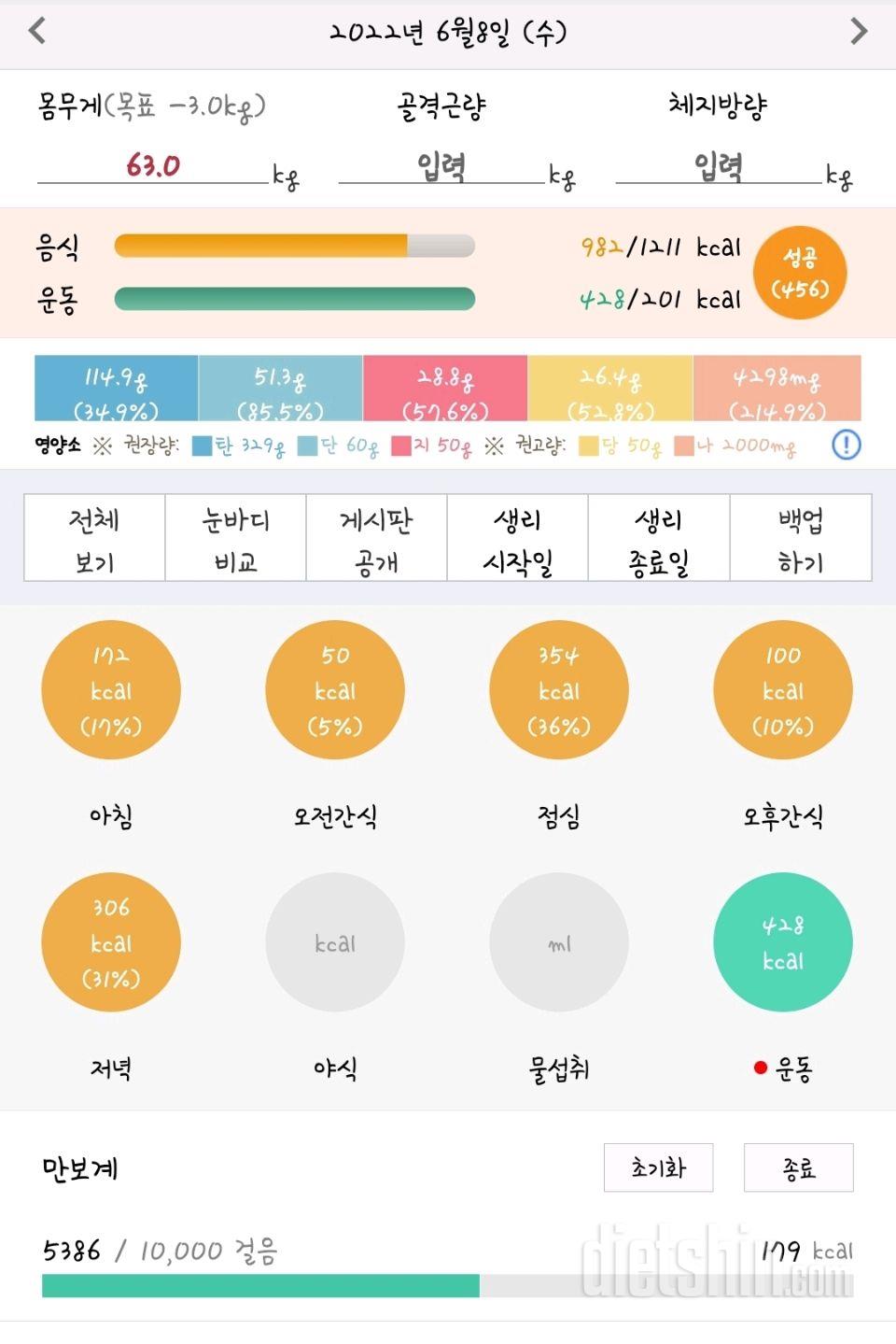 장기간의 휴가로 다시 정신차리기ㅜ