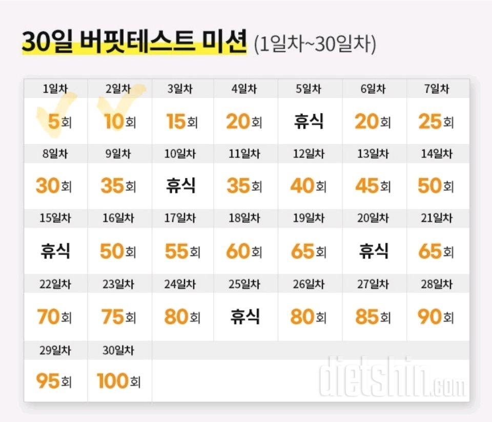 30일 버핏 테스트2일차 성공!