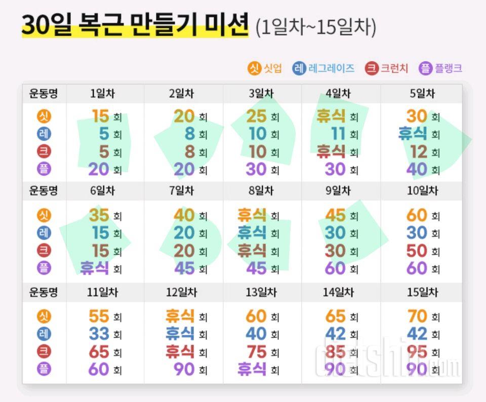 30일 복근 만들기9일차 성공!