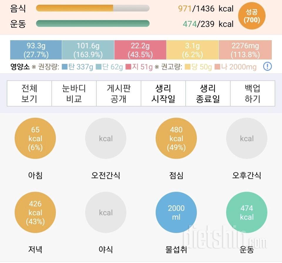 30일 야식끊기28일차 성공!