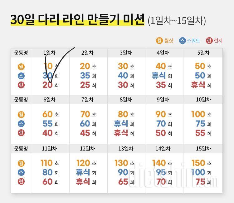 30일 다리라인 만들기 1일차 성공!