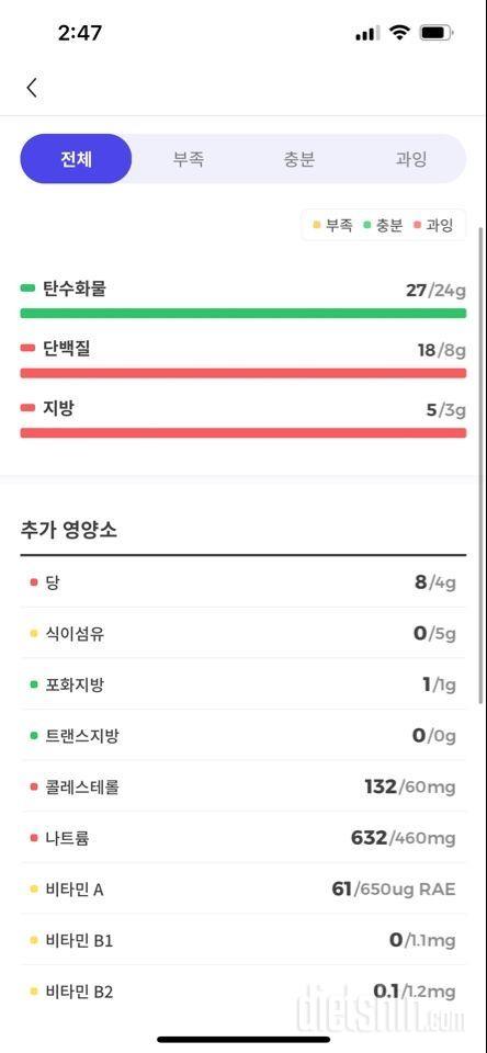 -11.7kg 다이어터의 하루 식단