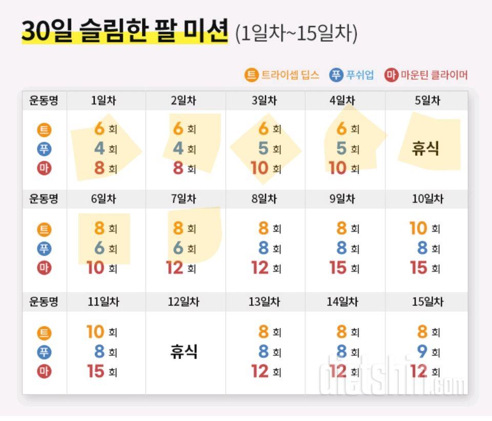 30일 슬림한 팔97일차 성공!