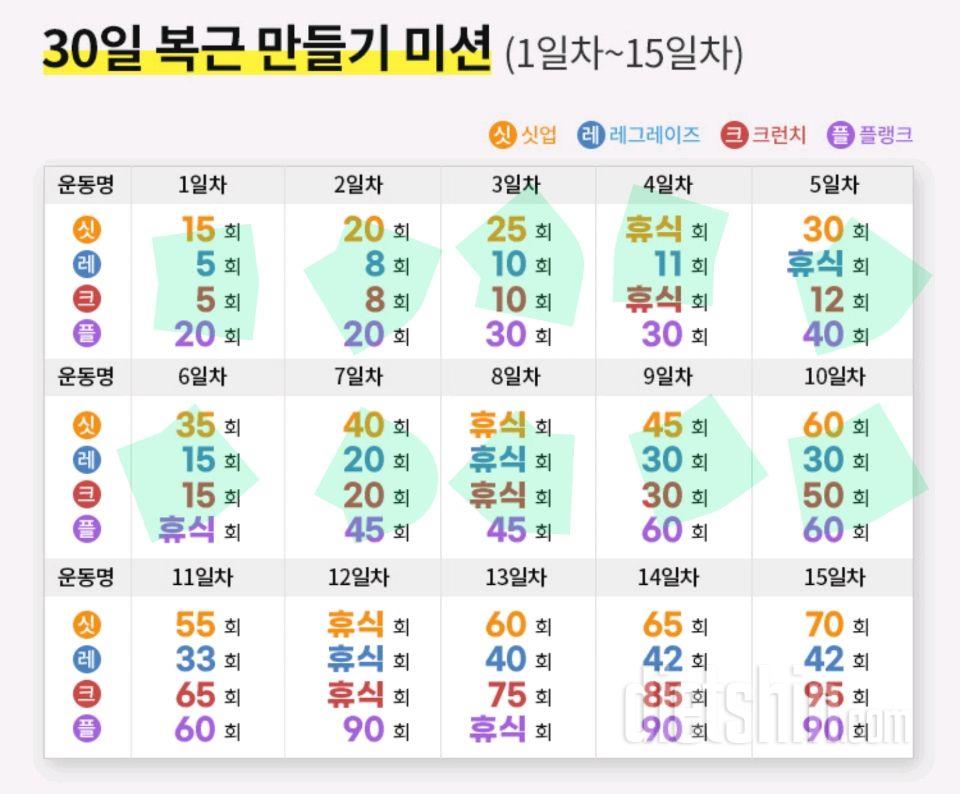 30일 복근 만들기10일차 성공!