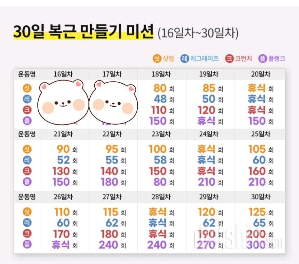 30일 복근 만들기17일차 성공!