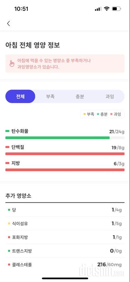 -13kg 남은 사람의 하루식단