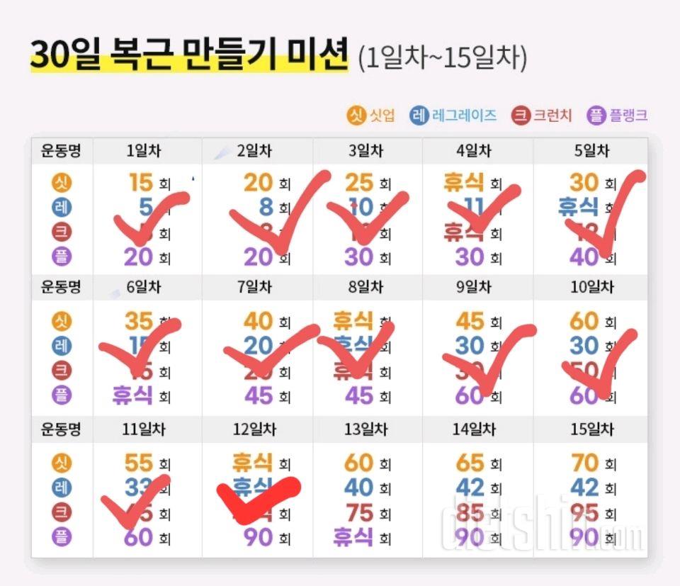 30일 복근 만들기12일차 성공!