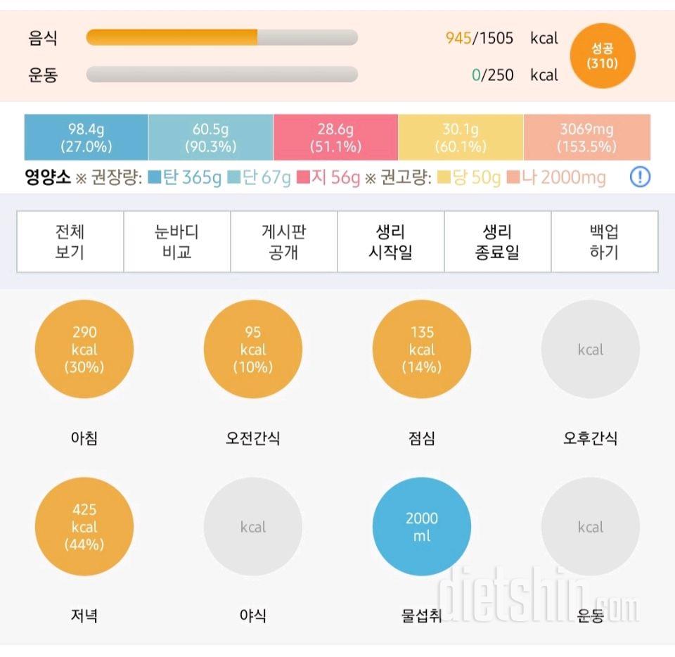 30일 1,000kcal 식단20일차 성공!