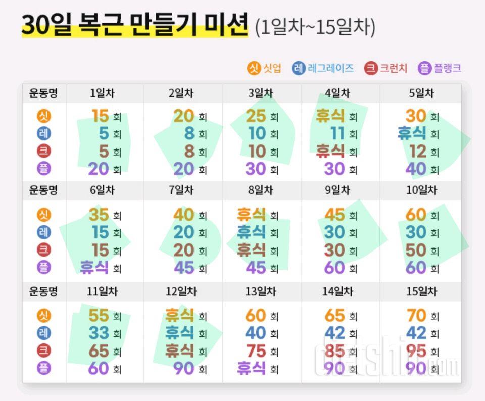 30일 복근 만들기12일차 성공!