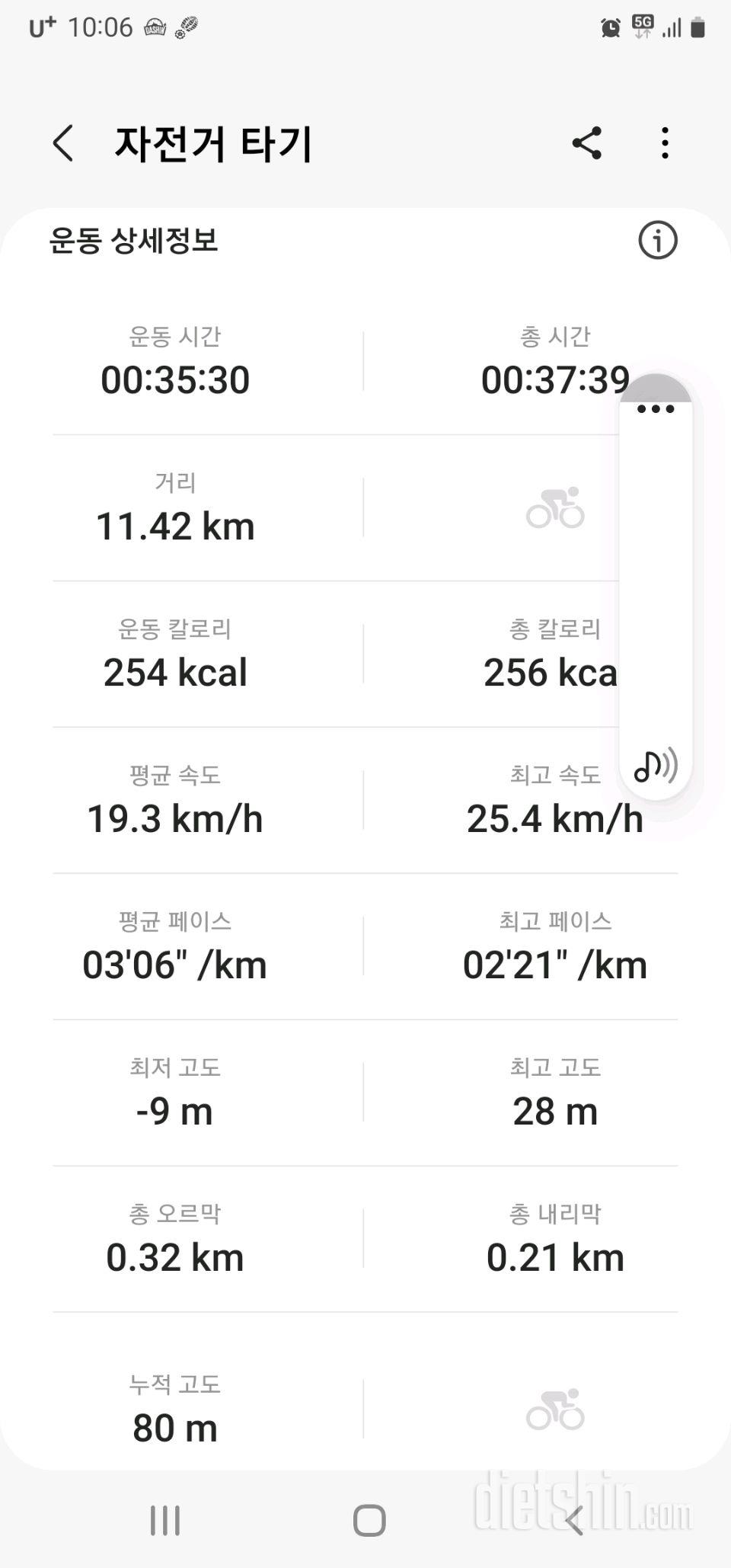 06월 14일( 운동 508kcal)