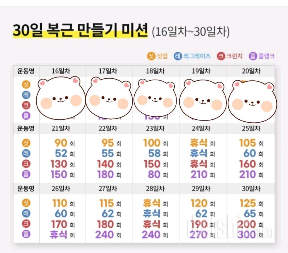 30일 복근 만들기20일차 성공!