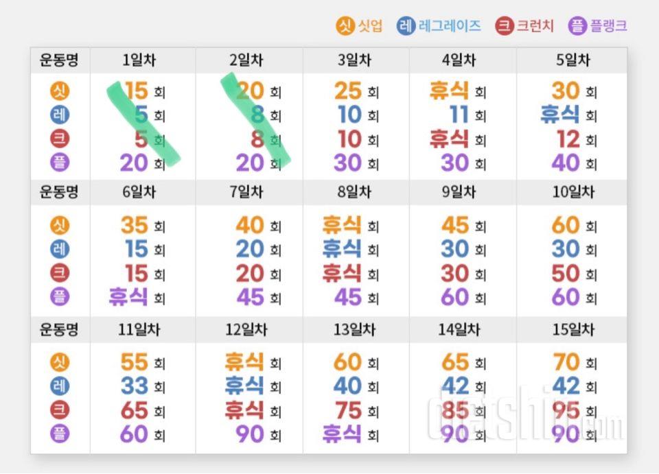 30일 복근 만들기2일차 성공!