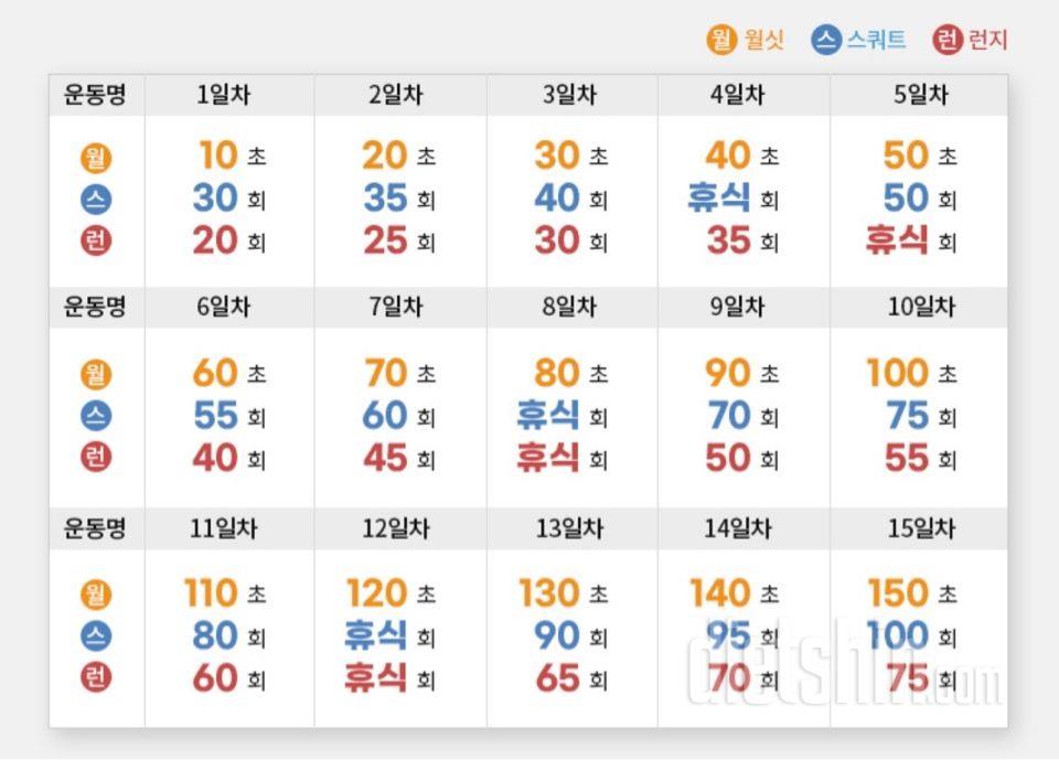 30일 다리라인 만들기1일차 성공!