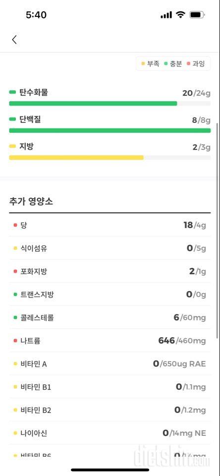 어제 0.3 찐 거 되돌리는 다이어트 식단